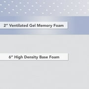 Rv Mattress Sizes Rv Mattress Sizes